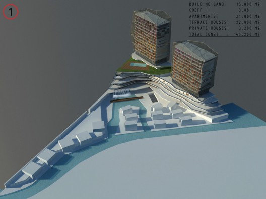 Sochi Marina - D-marin